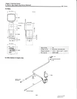 Preview for 269 page of Yanmar 4JHBE Service Manual