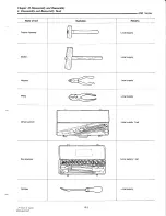 Preview for 286 page of Yanmar 4JHBE Service Manual