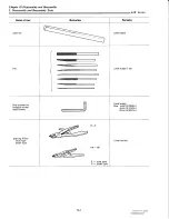 Preview for 287 page of Yanmar 4JHBE Service Manual