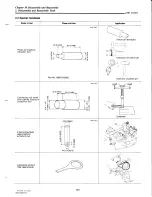 Preview for 288 page of Yanmar 4JHBE Service Manual