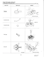 Preview for 289 page of Yanmar 4JHBE Service Manual