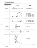 Preview for 290 page of Yanmar 4JHBE Service Manual