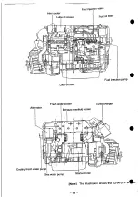 Preview for 18 page of Yanmar 4LHA-DTP Operation Manual