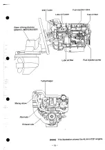 Preview for 19 page of Yanmar 4LHA-DTP Operation Manual