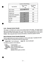 Preview for 25 page of Yanmar 4LHA-DTP Operation Manual