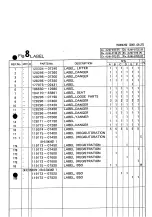 Preview for 92 page of Yanmar 4LHA-DTP Operation Manual