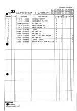 Preview for 150 page of Yanmar 4LHA-DTP Operation Manual