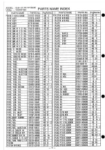 Preview for 258 page of Yanmar 4LHA-DTP Operation Manual