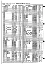 Preview for 260 page of Yanmar 4LHA-DTP Operation Manual