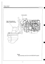 Preview for 278 page of Yanmar 4LHA-DTP Operation Manual