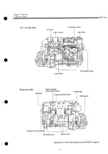 Preview for 279 page of Yanmar 4LHA-DTP Operation Manual