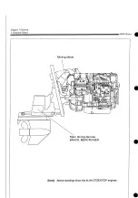 Preview for 280 page of Yanmar 4LHA-DTP Operation Manual