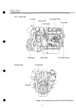 Preview for 281 page of Yanmar 4LHA-DTP Operation Manual