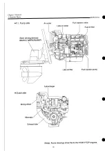 Preview for 282 page of Yanmar 4LHA-DTP Operation Manual