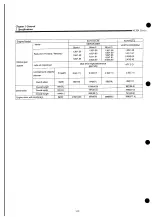 Preview for 287 page of Yanmar 4LHA-DTP Operation Manual