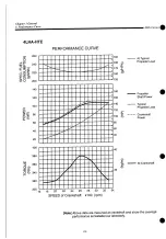 Preview for 295 page of Yanmar 4LHA-DTP Operation Manual