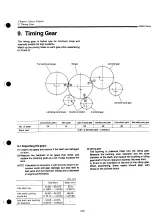 Preview for 355 page of Yanmar 4LHA-DTP Operation Manual
