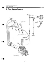 Preview for 358 page of Yanmar 4LHA-DTP Operation Manual