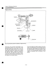 Preview for 380 page of Yanmar 4LHA-DTP Operation Manual