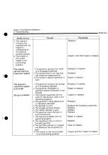 Preview for 414 page of Yanmar 4LHA-DTP Operation Manual