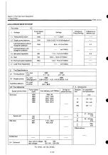 Preview for 421 page of Yanmar 4LHA-DTP Operation Manual