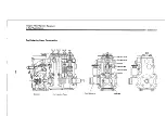 Preview for 424 page of Yanmar 4LHA-DTP Operation Manual