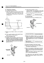 Preview for 457 page of Yanmar 4LHA-DTP Operation Manual