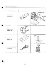 Preview for 473 page of Yanmar 4LHA-DTP Operation Manual