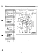 Preview for 482 page of Yanmar 4LHA-DTP Operation Manual