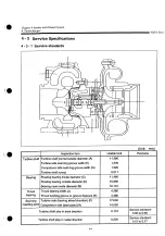 Preview for 484 page of Yanmar 4LHA-DTP Operation Manual