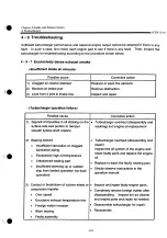 Preview for 500 page of Yanmar 4LHA-DTP Operation Manual