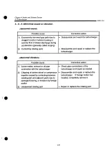 Preview for 502 page of Yanmar 4LHA-DTP Operation Manual