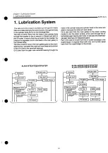 Preview for 506 page of Yanmar 4LHA-DTP Operation Manual