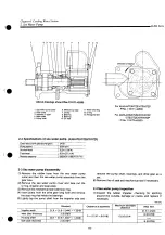 Preview for 522 page of Yanmar 4LHA-DTP Operation Manual