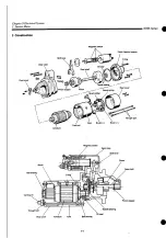 Preview for 634 page of Yanmar 4LHA-DTP Operation Manual