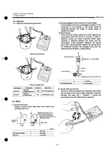 Preview for 639 page of Yanmar 4LHA-DTP Operation Manual