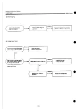 Preview for 660 page of Yanmar 4LHA-DTP Operation Manual