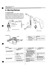 Preview for 663 page of Yanmar 4LHA-DTP Operation Manual