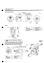 Preview for 665 page of Yanmar 4LHA-DTP Operation Manual