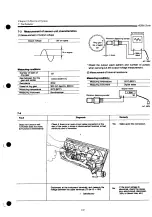 Preview for 667 page of Yanmar 4LHA-DTP Operation Manual