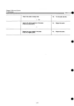 Preview for 668 page of Yanmar 4LHA-DTP Operation Manual