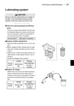 Preview for 41 page of Yanmar 6CH-WDTE Operation Manual