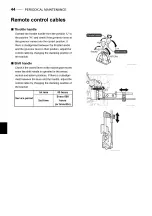 Preview for 48 page of Yanmar 6CH-WDTE Operation Manual