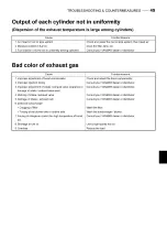 Preview for 53 page of Yanmar 6CH-WDTE Operation Manual