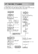 Preview for 27 page of Yanmar 6CXM-GTE Operation Manual