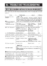 Preview for 39 page of Yanmar 6CXM-GTE Operation Manual