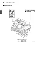 Preview for 10 page of Yanmar 6HA2M-WDT Operation Manual