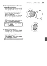 Preview for 37 page of Yanmar 6HA2M-WDT Operation Manual