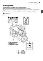 Preview for 9 page of Yanmar 6HA2M-WHT Operation Manual