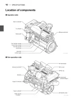 Preview for 14 page of Yanmar 6HA2M-WHT Operation Manual